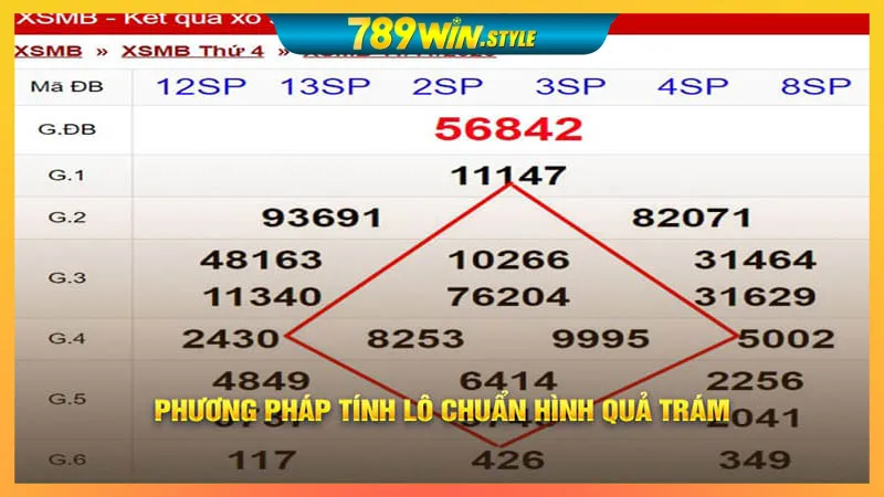 GO88 – LINK VÀO GO88, TẢI APP GO88