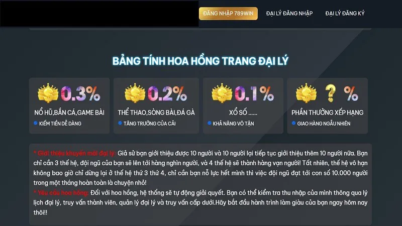 GO88 – LINK VÀO GO88, TẢI APP GO88