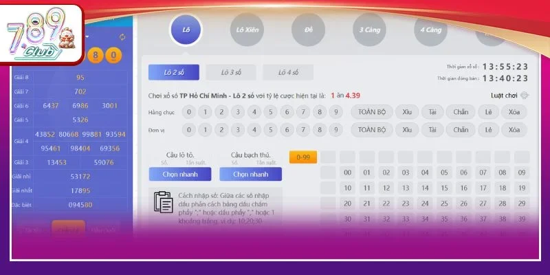 Chơi Xổ số Miền Nam cần có kinh nghiệm soi cầu.