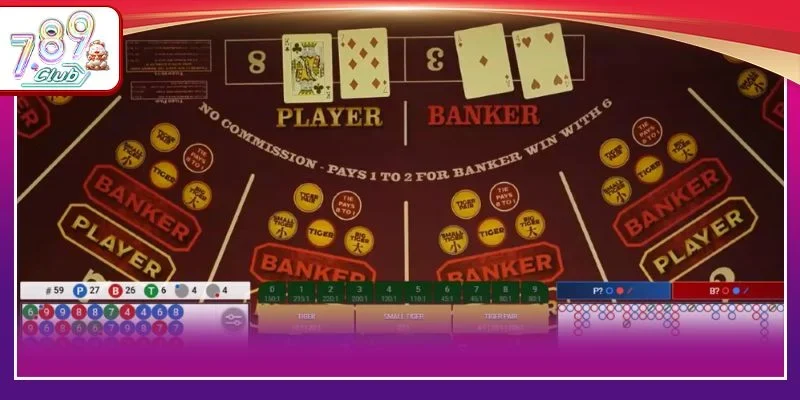 Kỹ thuật đánh bài rất quan trọng trong ván chơi Baccarat
